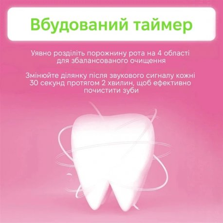 Електрична зубна щітка Enchen Mint5 Sonik Blue (MINT5-B)