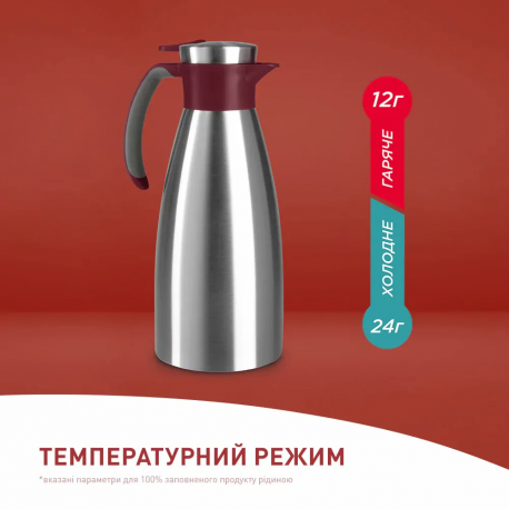 Термоглечик Tefal Soft Grip Bordo (K3042214)