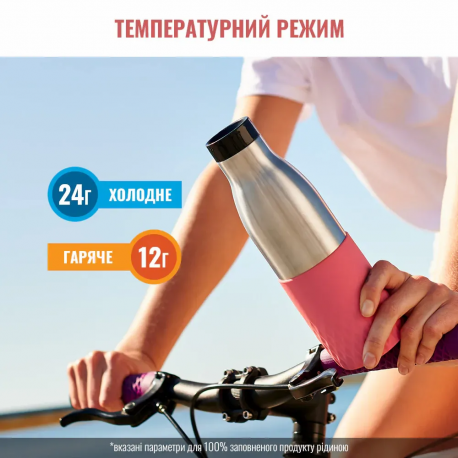 Термобутылка Tefal Bludrop Pink (N3110810)