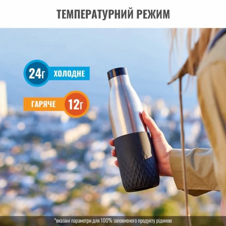 Термобутылка Tefal Bludrop Black (N3111110)