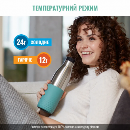 Термобутылка Tefal Bludrop Green (N3111210)