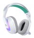 Бездротові навушники Logitech G522 Lightspeed White (L981-001550)