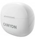 Бездротові навушники Canyon TWS-8 White (CNS-TWS8W)