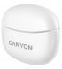 Бездротові навушники Canyon TWS-5 Bluetooth White (CNS-TWS5W)