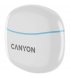 Беспроводные наушники Canyon TWS-5 Bluetooth Blue (CNS-TWS5BL)