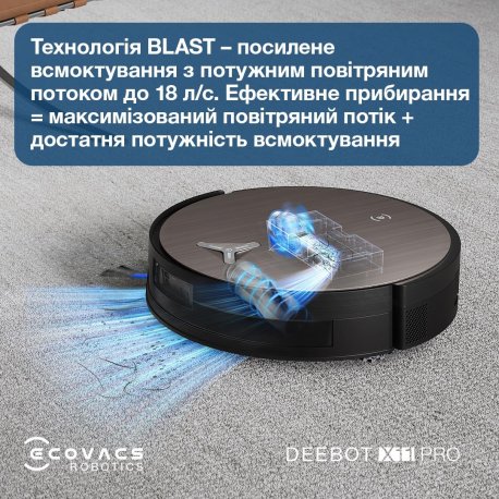 Робот-пилосос Ecovacs Deebot Omnicyclon X11 Black (DEX99-1 BLACK)