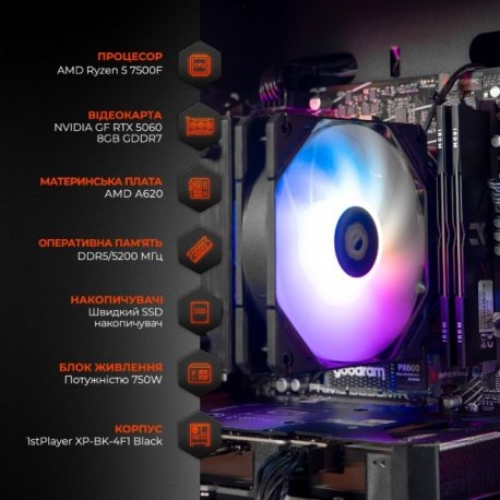 Персональный компьютер Expert PC Ultimate (A7500F.32.S1.5060.A6298)