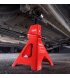Домкрат-підставка Ronix (RH-4941)