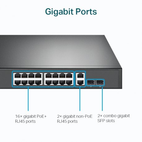Коммутатор TP-Link TL-SG1218MP Black (TL-SG1218MP)