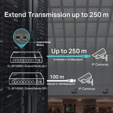 Коммутатор TP-Link TL-SF1009P Black (TL-SF1009P)