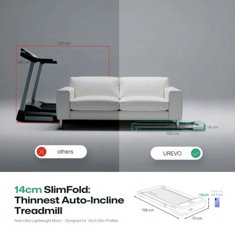 Бігова доріжка Urevo FoldiMix 5L Pro URTM045 Silver (1166888)