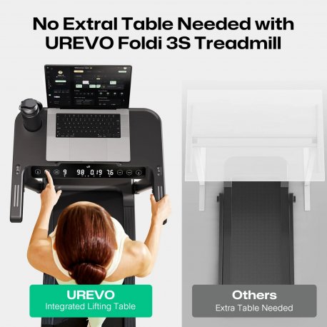 Беговая дорожка Urevo Foldi 3S URTMO37 Black (1147910)