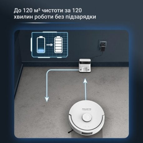Робот-пылесос Rowenta X-Plorer Serie 280 White (RR88H7E0)
