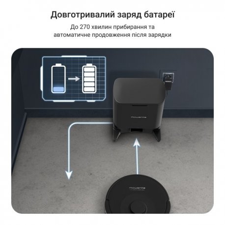 Робот-пилосос Rowenta X-Plorer Serie 85+ Standard Black (RR87D5WH)