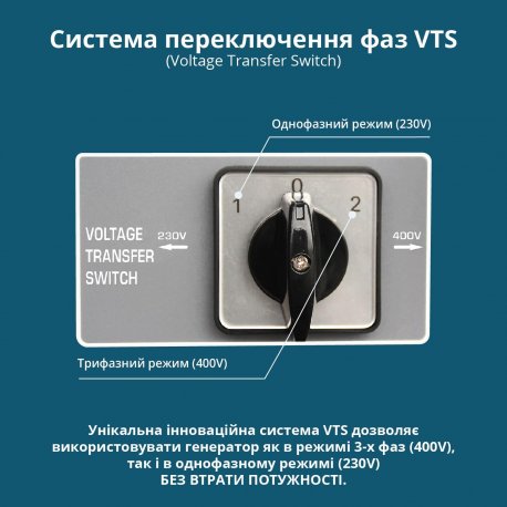 Генератор бензиновий Konner&Sohnen KS KS7000E1/3 (KS7000E1/3)
