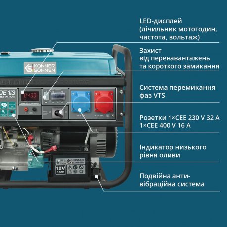 Бензиновый генератор Konner&Sohnen KS KS7000E1/3 (KS7000E1/3)