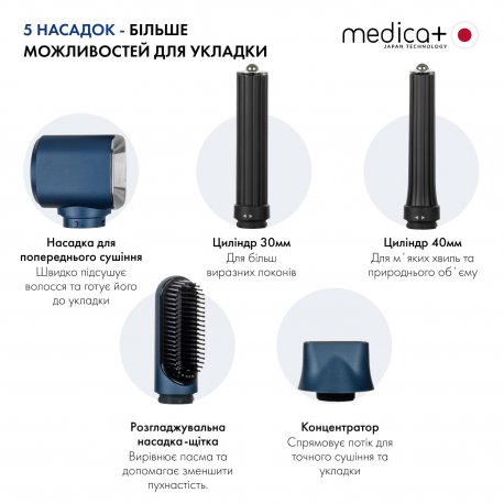 Фен MEDICA+ Air-Zen 2.0 Silver (60451)