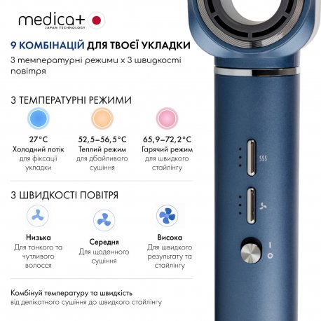 Фен MEDICA+ Air-Zen 2.0 Silver (60451)