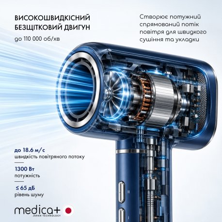 Фен MEDICA+ Air-Zen 2.0 Silver (60451)