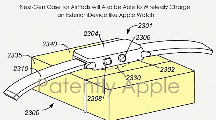 Airpods патент