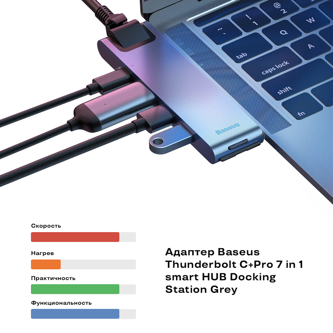 Адаптеры и хабы для MacBook - выбираем лучший переходник с USB-C на USB  3.0, VGA, HDMI, RJ-45