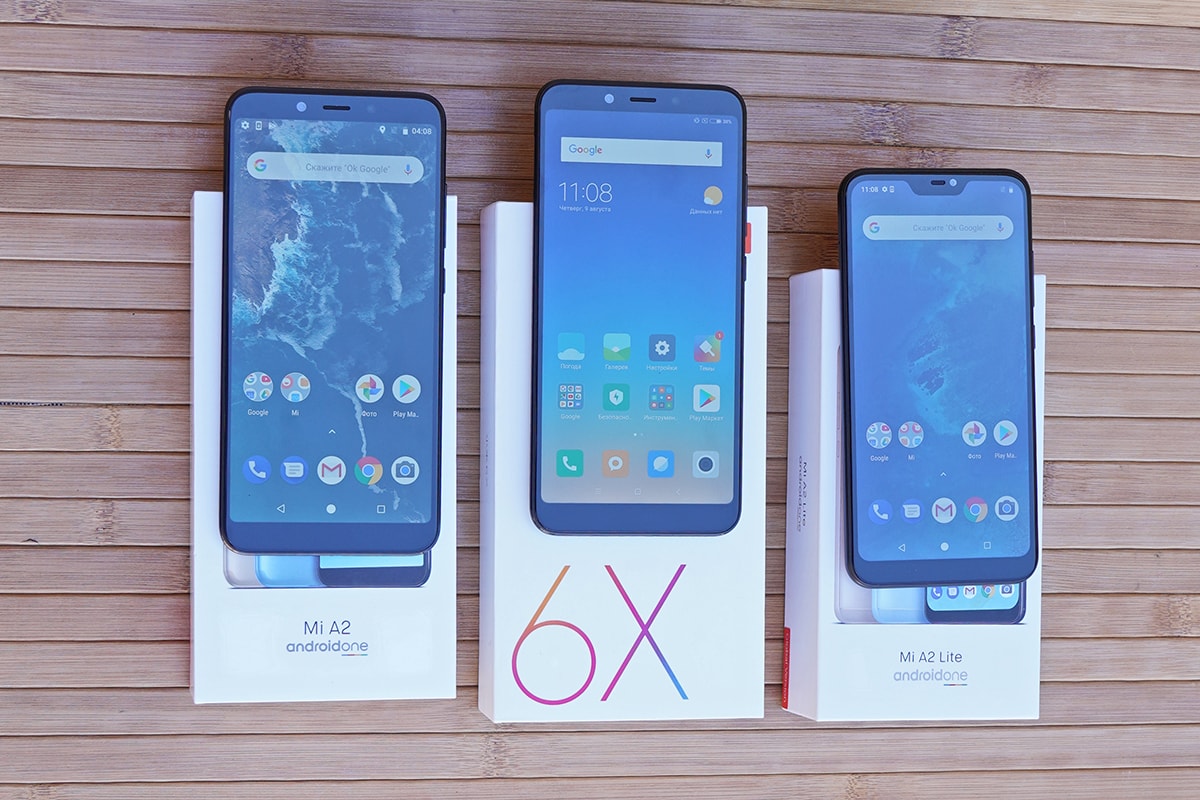 Xiaomi дисплей