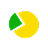 pay parts by PrivatBank